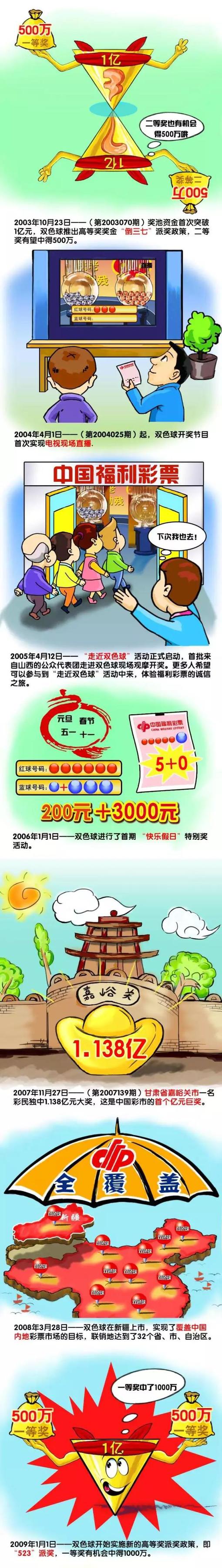谈及影片主旨，彭于晏表达了自己的看法：;影片讲的是一个人要勇于面对不堪的过往，才能拥抱阳光